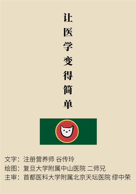 “猫大夫医学漫画”供稿
