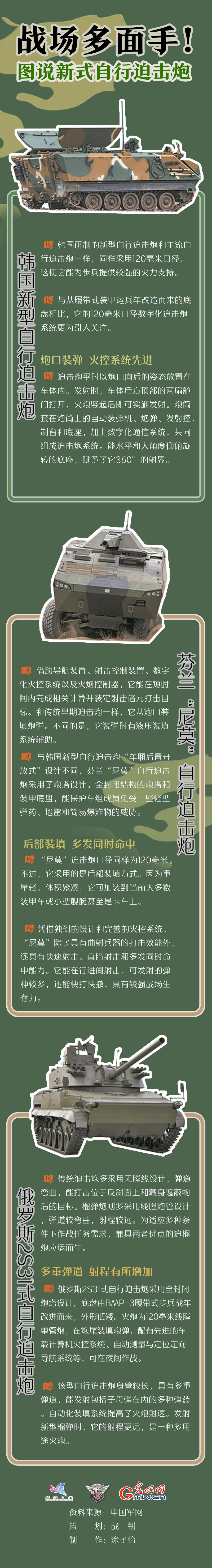 战场多面手！图说新式自行迫击炮