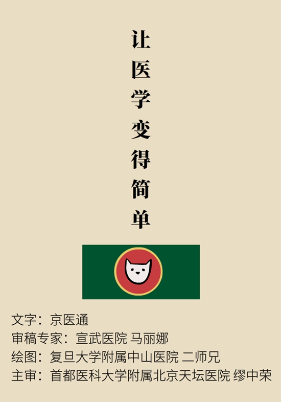 “猫大夫医学漫画”供稿